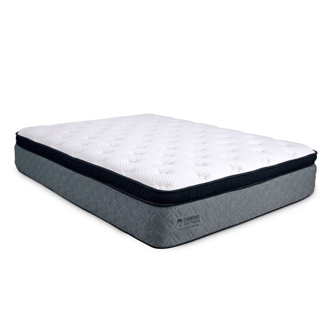 Reflection Mattress - Medium